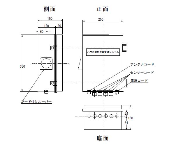 ハウス栽培管生育理システムU外観図