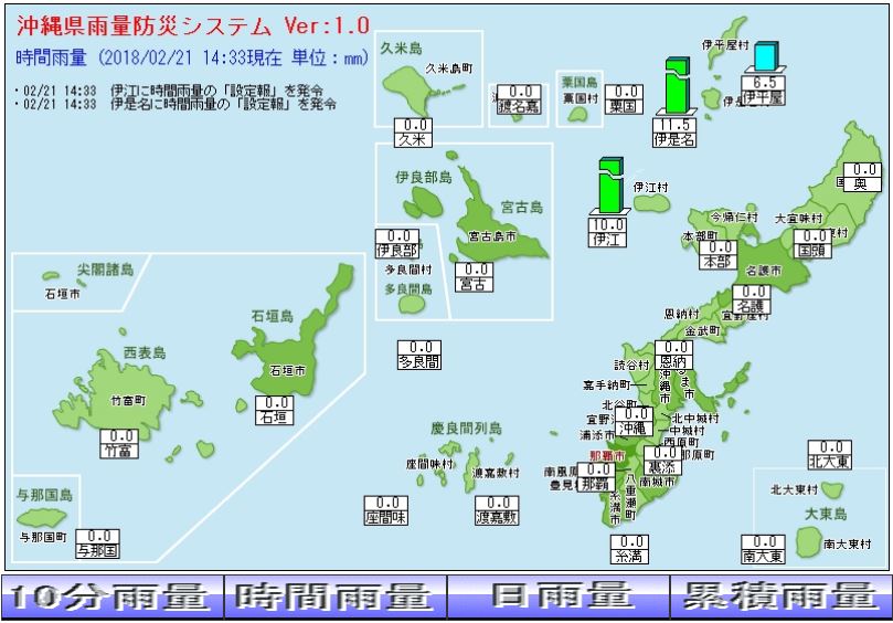 沖縄県雨量情報防災システム画面